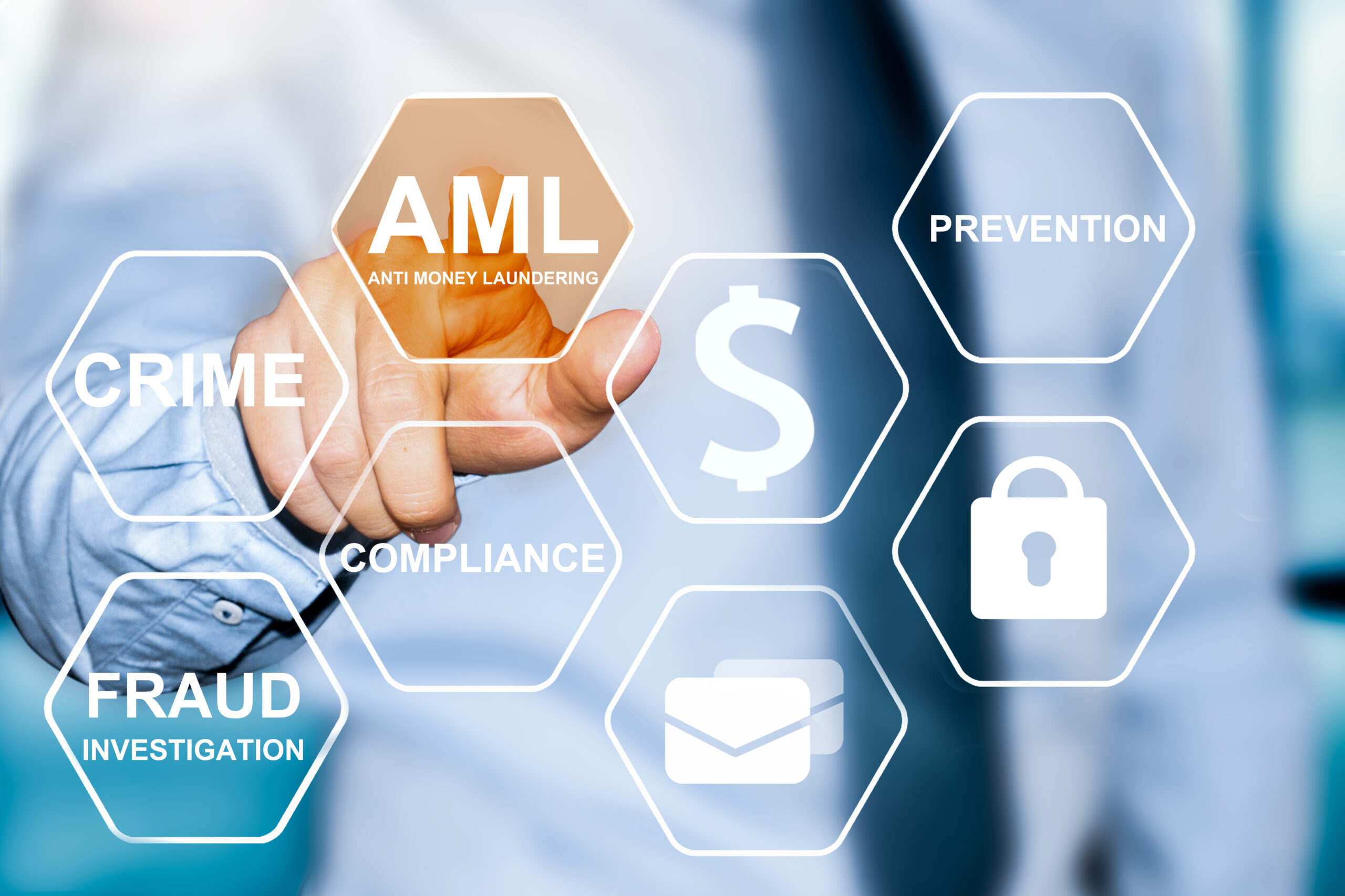 Anti-Money Laundering (AML): Prevention, Suppression and the Challenges ...